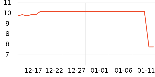 ��ľ��������ױ������ʷ�۸�