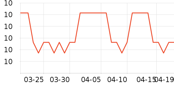 ��ľ��������ױ������ʷ�۸�
