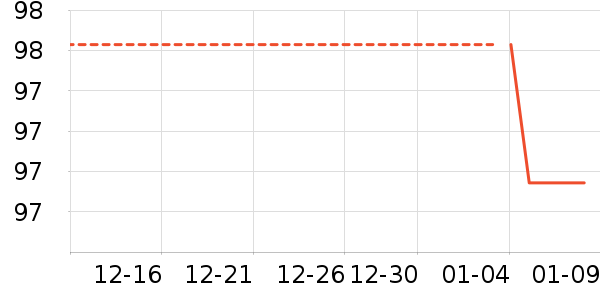 ������ʷ�۸�