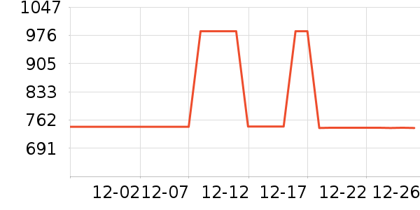 ������Ӥ���̷���ʷ�۸�