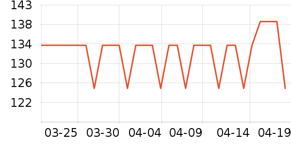 ����è����ʷ�۸�