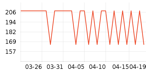 ����֮��������ʷ�۸�