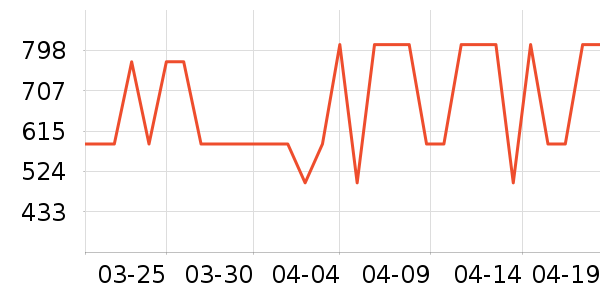 �����������ʷ�۸�