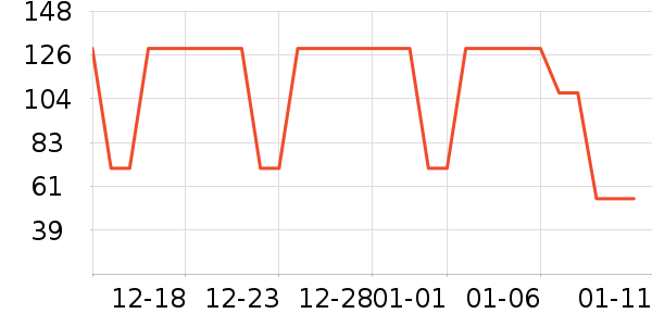 ����·Ůʽ��������ʷ�۸�