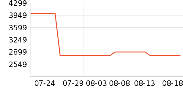 ��Ϊ�ֻ���ʷ�۸�