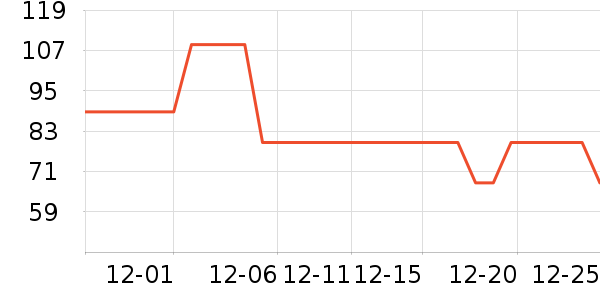 �˶�����/��ͷ����ʷ�۸�