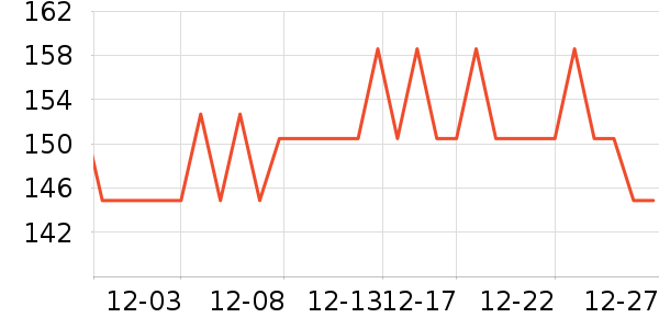 ���ϴ�˹�˶�Ь��ʷ�۸�