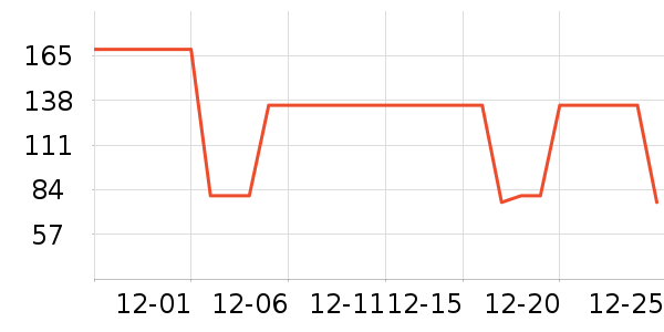 ����������ͯ������ʷ�۸�