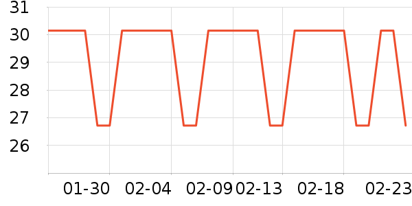 Ůʿ�ڿ���ʷ�۸�