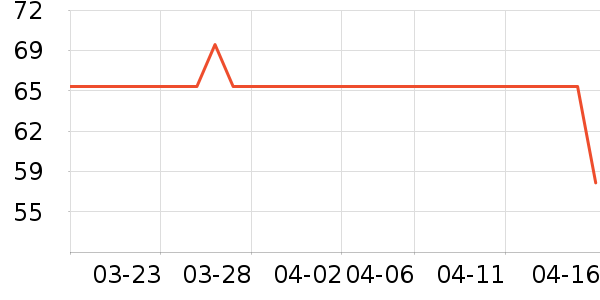 Ħ����������/ˮ��/ˮ����ʷ�۸�