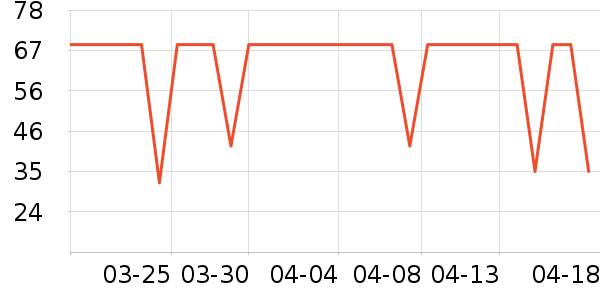 ��Ľ��ͯ����ʷ�۸�