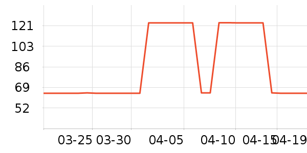 �ղ�����ˮ�豸��ʷ�۸�