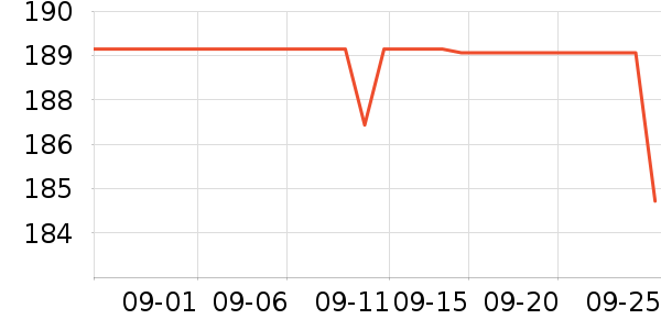 �ǵ��˶�Ь��ʷ�۸�