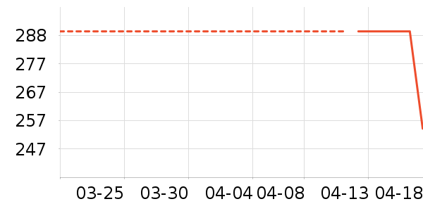 ��ӡ��Ʒ��Ʒ���� ��ʷ�۸�