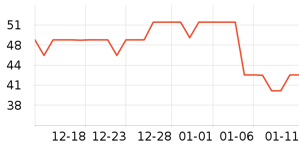 ������/˿����ʷ�۸�