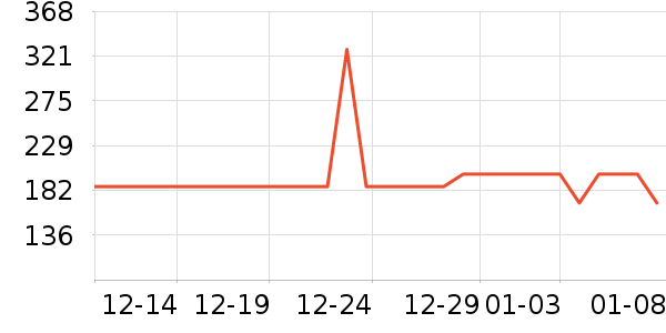 �����Ʊڻ���ʷ�۸�