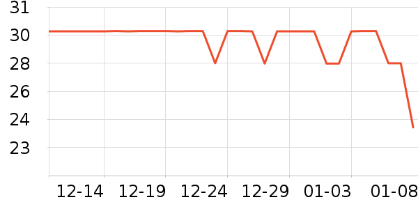 �����Ӽ�Ь��ʷ�۸�