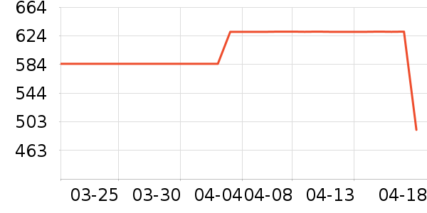 ��ʿ������������ʷ�۸�