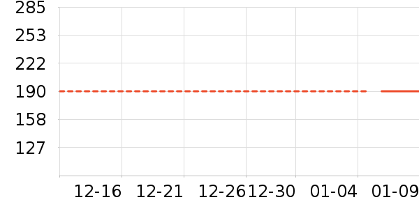 ������ʷ�۸�