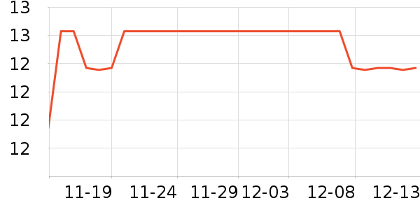 ������������������ʷ�۸�