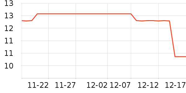 ������������������ʷ�۸�