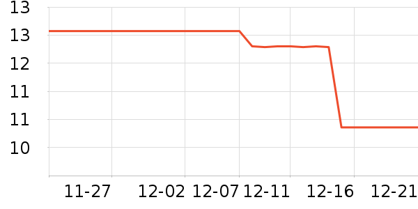 ������������������ʷ�۸�