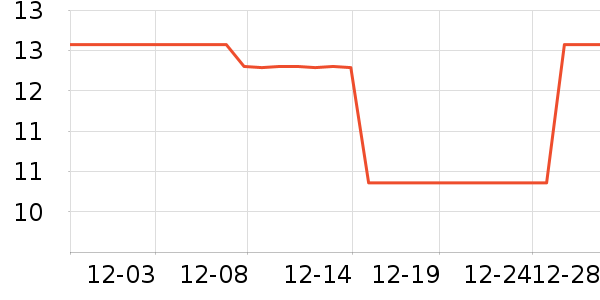 ������������������ʷ�۸�