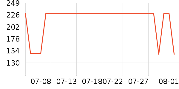 �����˶�Ь��ʷ�۸�