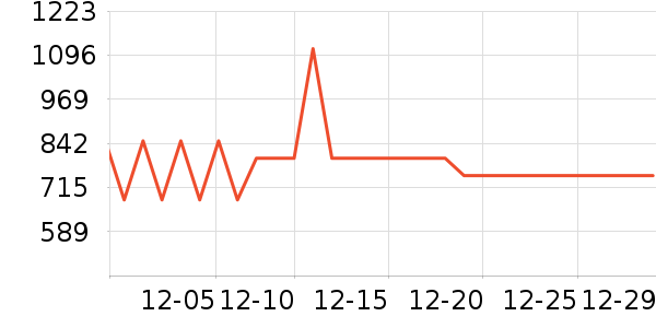 ������ˮ����ʷ�۸�