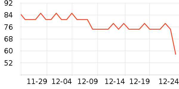 �ֶ������۾�/����Һ��ʷ�۸�