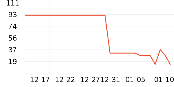 ��ҽ�������˶����������ʷ�۸�