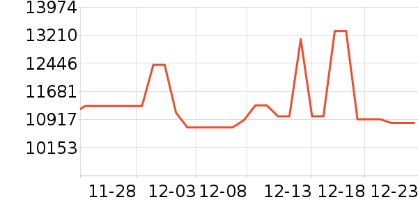 �῵����/΢�������ʷ�۸�