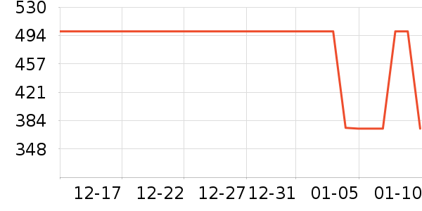 ��Ϊ·����/è/���������ʷ�۸�