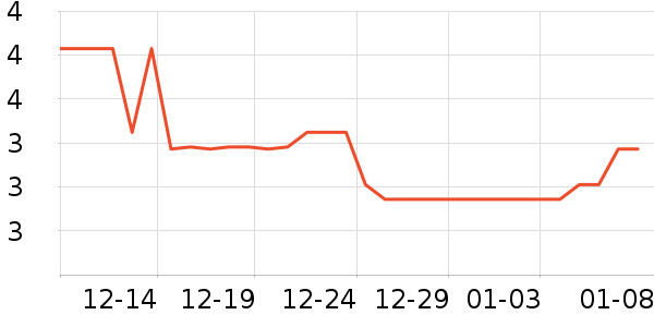 ��Ʒ��������ױ������ʷ�۸�