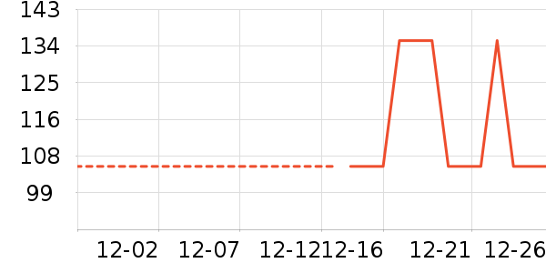 �����ʷ�۸�