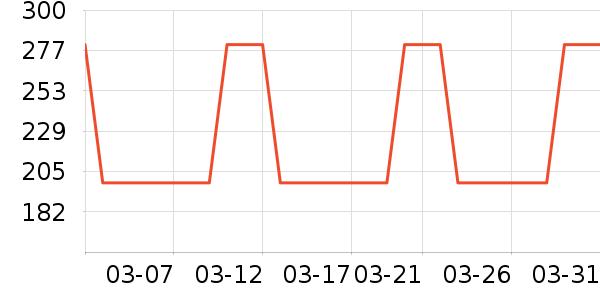 �պ��ų蹷����ʷ�۸�