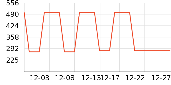 �������˶�T��/POLO����ʷ�۸�