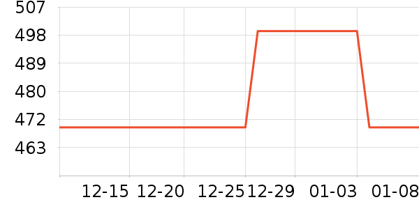 ��·�߻����װ��ʷ�۸�