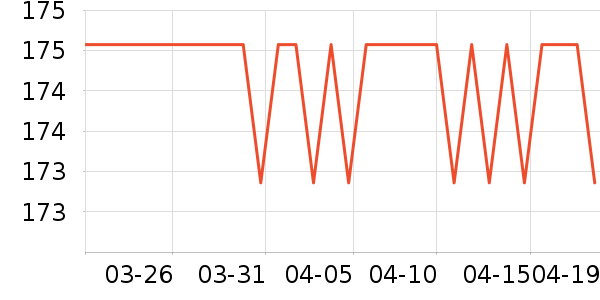 ������Ӥ���̷���ʷ�۸�