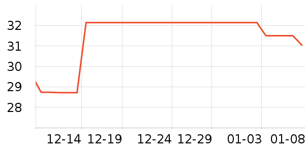 ��Ħ������ͯ�Ҿӷ���ʷ�۸�