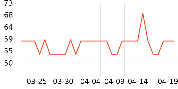 ��ζ�ɷ�����ʳ��ʷ�۸�