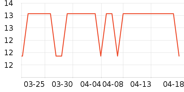 ���ӵ�̢�Ӽ�Ь��ʷ�۸�