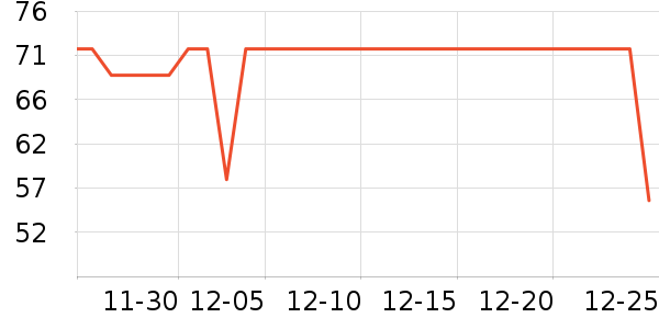 ����Ժ����ʷ�۸�