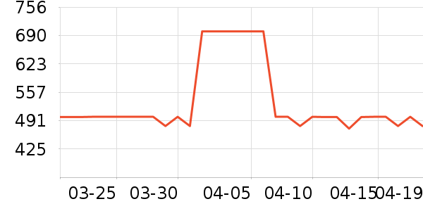 new balance�˶�Ь��ʷ�۸�