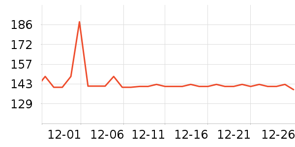 �����˳��������ʷ�۸�