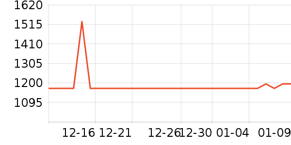 Ӥ���̷���ʷ�۸�