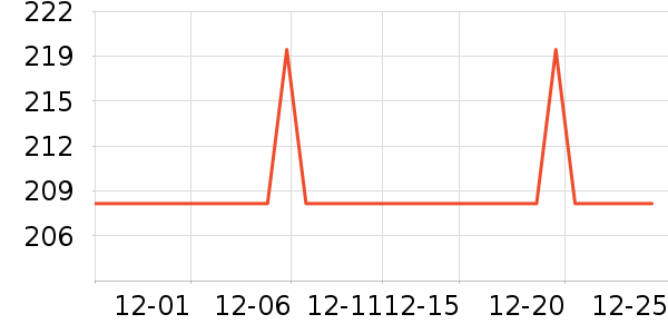 �Ϳ��˶�Ь��ʷ�۸�