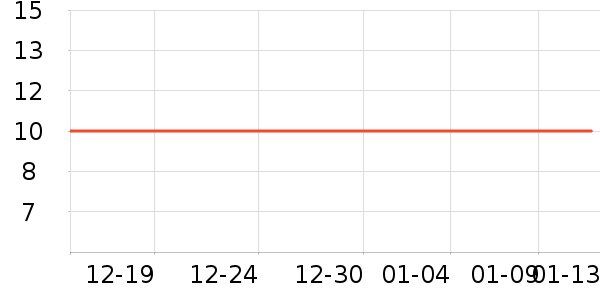 ���ﴨ����/�̲���ʷ�۸�