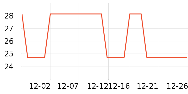 רҵ��Ƶ��ʷ�۸�