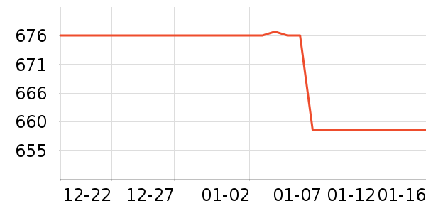 �Ϳ��˶�Ь��ʷ�۸�